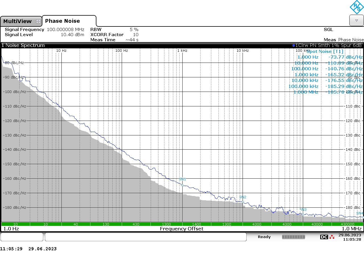 100M OCXO measured phase noise