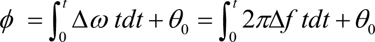 积分求面积.png 积分求面积.png